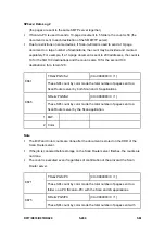 Preview for 468 page of Ricoh Aficio MP 2550B Service Manual