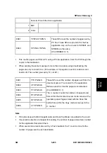 Preview for 469 page of Ricoh Aficio MP 2550B Service Manual