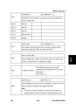 Preview for 471 page of Ricoh Aficio MP 2550B Service Manual