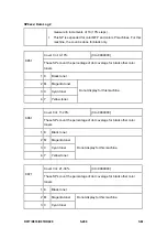 Preview for 472 page of Ricoh Aficio MP 2550B Service Manual