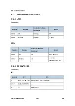 Preview for 480 page of Ricoh Aficio MP 2550B Service Manual