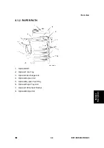 Preview for 493 page of Ricoh Aficio MP 2550B Service Manual