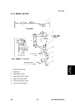 Preview for 501 page of Ricoh Aficio MP 2550B Service Manual