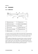 Preview for 508 page of Ricoh Aficio MP 2550B Service Manual