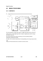 Preview for 512 page of Ricoh Aficio MP 2550B Service Manual