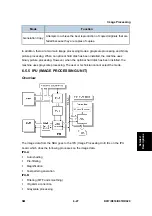 Preview for 517 page of Ricoh Aficio MP 2550B Service Manual