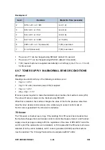 Preview for 536 page of Ricoh Aficio MP 2550B Service Manual