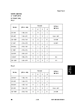 Preview for 549 page of Ricoh Aficio MP 2550B Service Manual