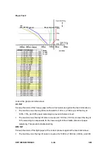 Preview for 554 page of Ricoh Aficio MP 2550B Service Manual