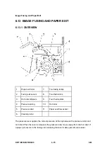 Preview for 560 page of Ricoh Aficio MP 2550B Service Manual