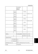 Preview for 579 page of Ricoh Aficio MP 2550B Service Manual