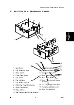 Preview for 589 page of Ricoh Aficio MP 2550B Service Manual