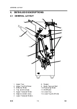 Preview for 620 page of Ricoh Aficio MP 2550B Service Manual