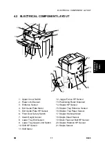 Preview for 621 page of Ricoh Aficio MP 2550B Service Manual