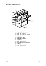 Preview for 622 page of Ricoh Aficio MP 2550B Service Manual