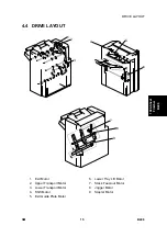 Preview for 625 page of Ricoh Aficio MP 2550B Service Manual