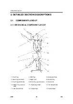 Preview for 668 page of Ricoh Aficio MP 2550B Service Manual