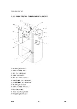 Preview for 670 page of Ricoh Aficio MP 2550B Service Manual