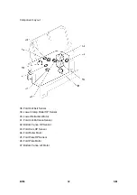 Preview for 672 page of Ricoh Aficio MP 2550B Service Manual