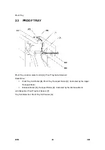 Preview for 680 page of Ricoh Aficio MP 2550B Service Manual