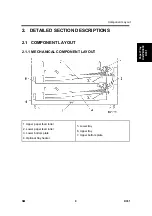 Preview for 715 page of Ricoh Aficio MP 2550B Service Manual