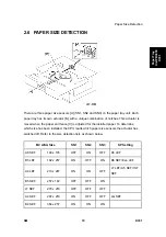 Preview for 725 page of Ricoh Aficio MP 2550B Service Manual