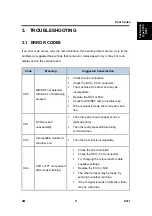 Preview for 745 page of Ricoh Aficio MP 2550B Service Manual