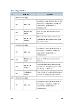 Preview for 782 page of Ricoh Aficio MP 2550B Service Manual