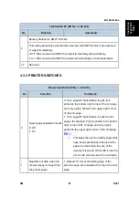 Preview for 815 page of Ricoh Aficio MP 2550B Service Manual