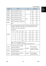 Preview for 867 page of Ricoh Aficio MP 2550B Service Manual