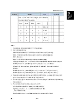 Preview for 877 page of Ricoh Aficio MP 2550B Service Manual