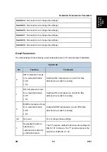 Preview for 885 page of Ricoh Aficio MP 2550B Service Manual