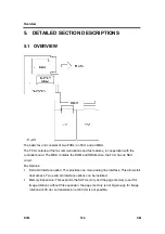 Preview for 900 page of Ricoh Aficio MP 2550B Service Manual