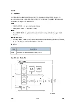 Preview for 902 page of Ricoh Aficio MP 2550B Service Manual