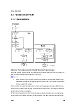 Preview for 904 page of Ricoh Aficio MP 2550B Service Manual