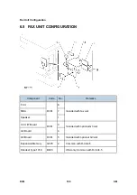 Preview for 924 page of Ricoh Aficio MP 2550B Service Manual