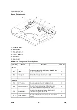 Preview for 944 page of Ricoh Aficio MP 2550B Service Manual