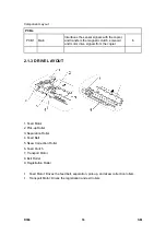 Preview for 946 page of Ricoh Aficio MP 2550B Service Manual