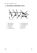 Preview for 972 page of Ricoh Aficio MP 2550B Service Manual