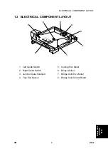 Preview for 973 page of Ricoh Aficio MP 2550B Service Manual