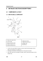 Preview for 998 page of Ricoh Aficio MP 2550B Service Manual