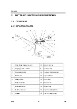 Preview for 1054 page of Ricoh Aficio MP 2550B Service Manual