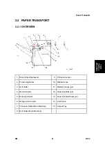 Preview for 1059 page of Ricoh Aficio MP 2550B Service Manual