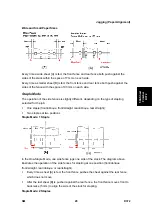 Preview for 1067 page of Ricoh Aficio MP 2550B Service Manual