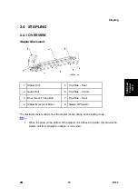 Preview for 1071 page of Ricoh Aficio MP 2550B Service Manual