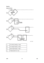 Preview for 1072 page of Ricoh Aficio MP 2550B Service Manual