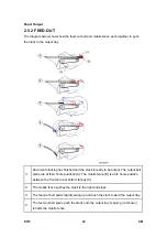 Preview for 1078 page of Ricoh Aficio MP 2550B Service Manual