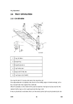 Preview for 1082 page of Ricoh Aficio MP 2550B Service Manual