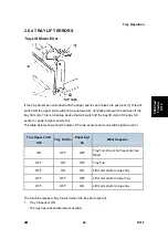 Preview for 1087 page of Ricoh Aficio MP 2550B Service Manual