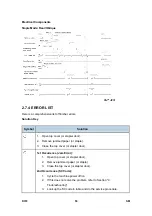 Preview for 1094 page of Ricoh Aficio MP 2550B Service Manual